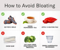 What helps with bloating?