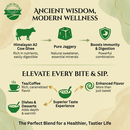 Organic Golden Jaggery with A2 Cow Ghee, Cane Gur, 400g US
