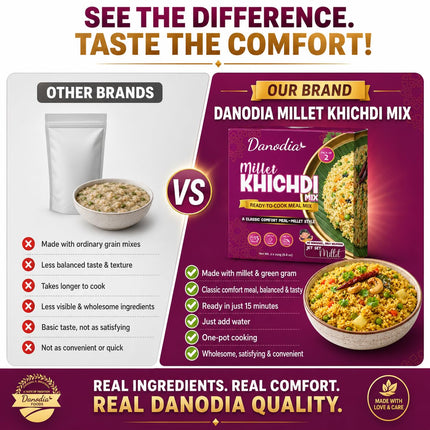 Millet Khichdi Mix, Ready to Cook, 250g Pack x 2, Pantry Pack