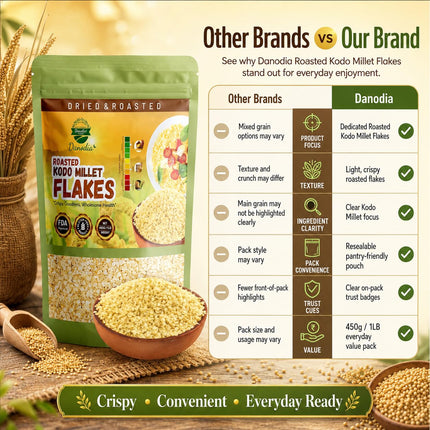 Organic Kodo Millet Flakes, Breakfast Cereal, 1 lb Pack