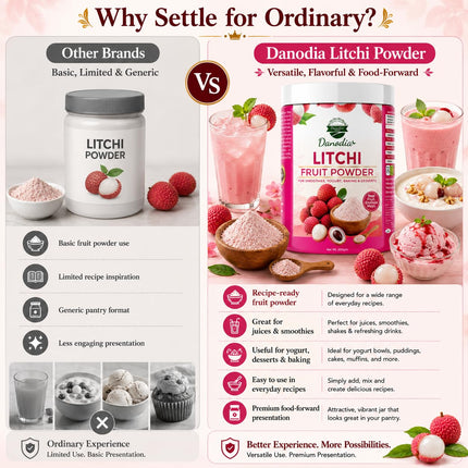 Litchi Powder, Smoothies & Baking, 200g Pack, Smoothie Pantry