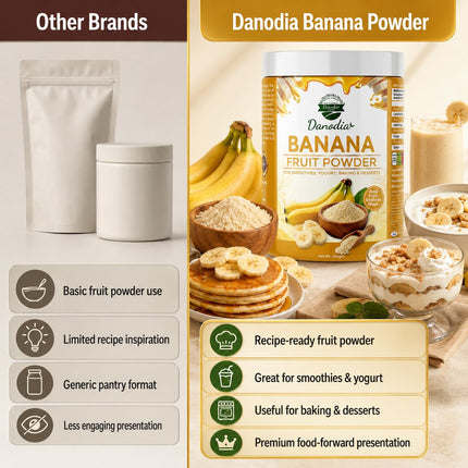 Banana Powder, Smoothies & Baking, 200g Pack, Smoothie Pantry