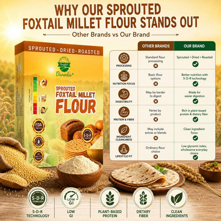 Organic Sprouted Foxtail Millet Flour 950g/2 lb