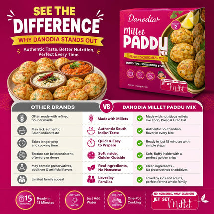 Millet Paddu Mix, Ready to Cook, 250g x 2, Quick Indian Meal