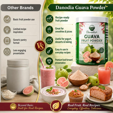 Guava Powder, Smoothies & Baking, 200g Pack, Smoothie Pantry