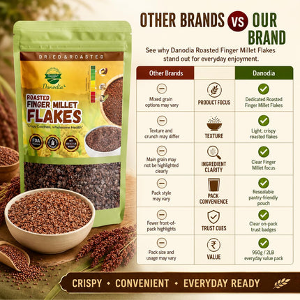 Organic Finger Millet Ragi Flakes, High Fiber, 1 lb Pack