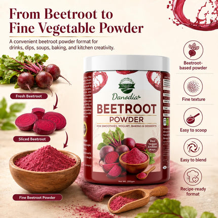 Beetroot Powder, Smoothies & Baking, 200g Pack, for Smoothies