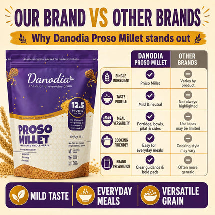 Organic Proso Millet Grain, Whole Grain, Gluten-Free, 2 lb
