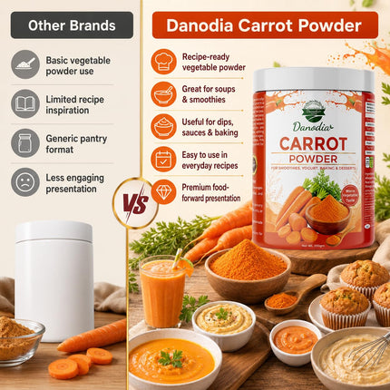 Carrot Powder, Smoothies & Baking, 200g Pack, Smoothie Pantry