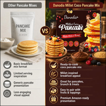 Millet Coco Pancake Mix, Ready to Cook, 250g x 2, Pantry Pack