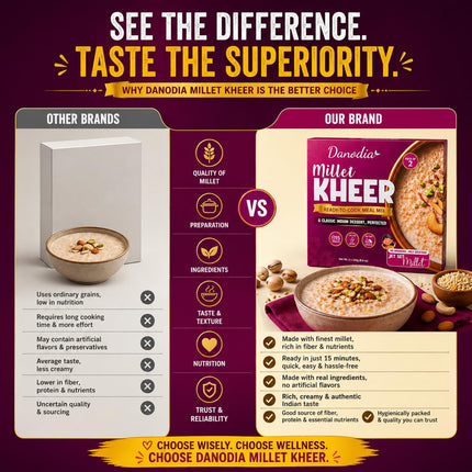 Millet Kheer Mix, Ready to Cook, 250g x 2, Quick Indian Meal
