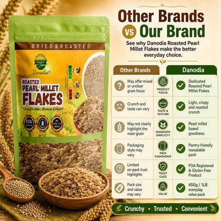 Organic Pearl Millet Bajra Flakes, Breakfast Cereal, 1 lb