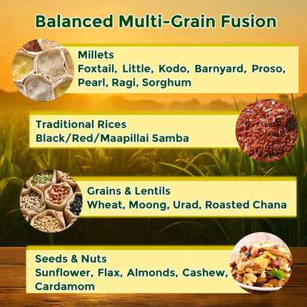 Multi Millet Health Mix, Gluten-Free, 400g Pack, Pantry Snack