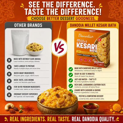 Millet Kesari Mix, Ready to Cook, 250g x 2, Quick Indian Meal