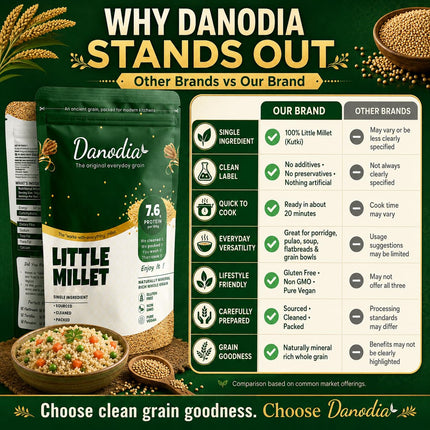 Organic Little Millet Whole Grain, 950g / 2 lbs