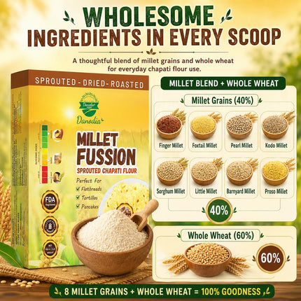 Organic Millet Fusion Sprouted Chapati & Bread Flour, 2 lb Pack