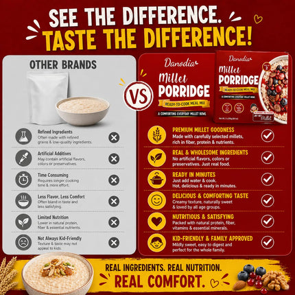 Millet Porridge Mix, Ready to Cook, 250g x 2, Easy Meal Prep
