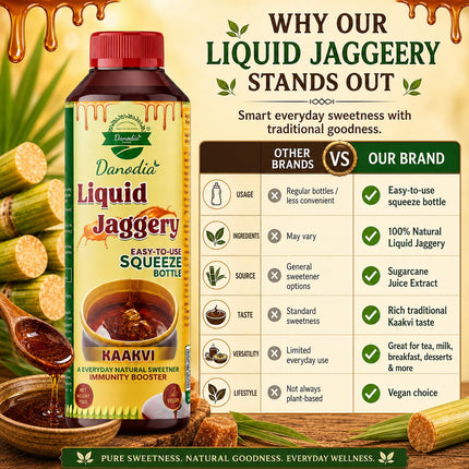 Organic Liquid Jaggery Syrup, Gur Sweetener, 700g, Gur Cane